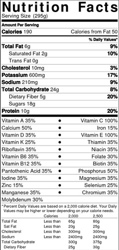 choco bev nutrition