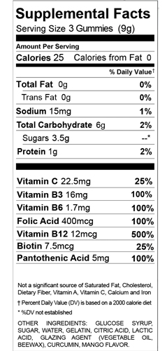 energy gummy nutrition