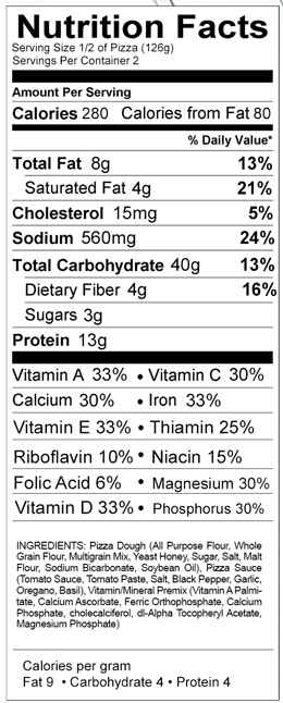 pizza nutrition