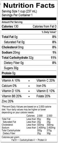 tropical nutr